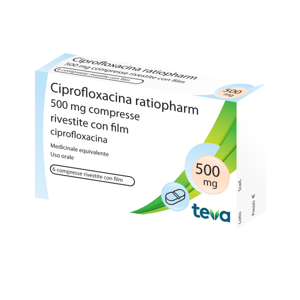 Ciprofloxacina Comprar